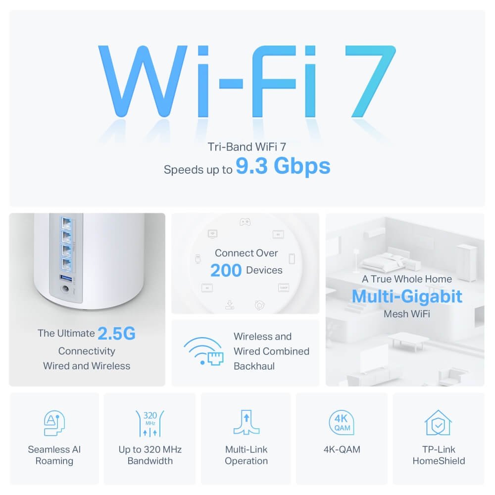 BE9300 Whole Home Mesh WiFi 7 System 6Pcs - Image 8